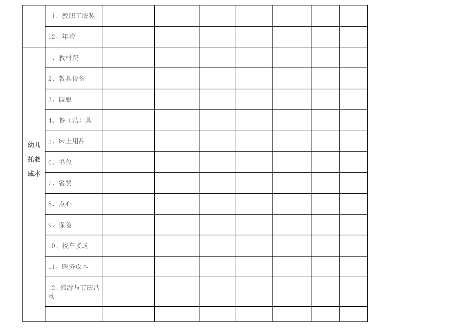 民办幼儿园成本核算表_第3页