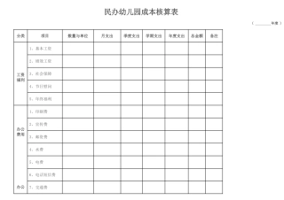 民办幼儿园成本核算表