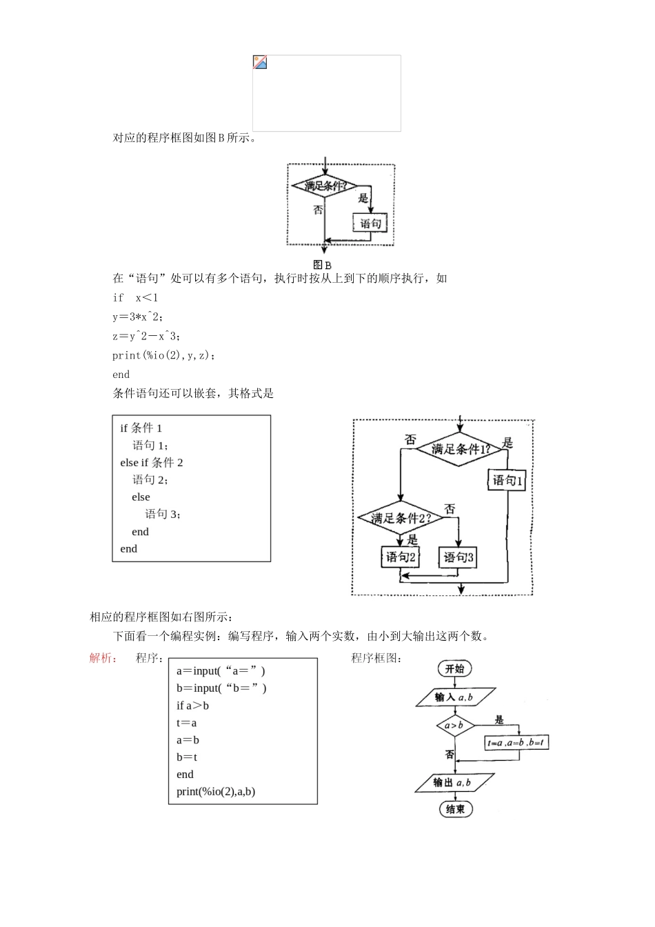 基本算法语句 中国古代数学中的算法案例 人教实验版B_第3页