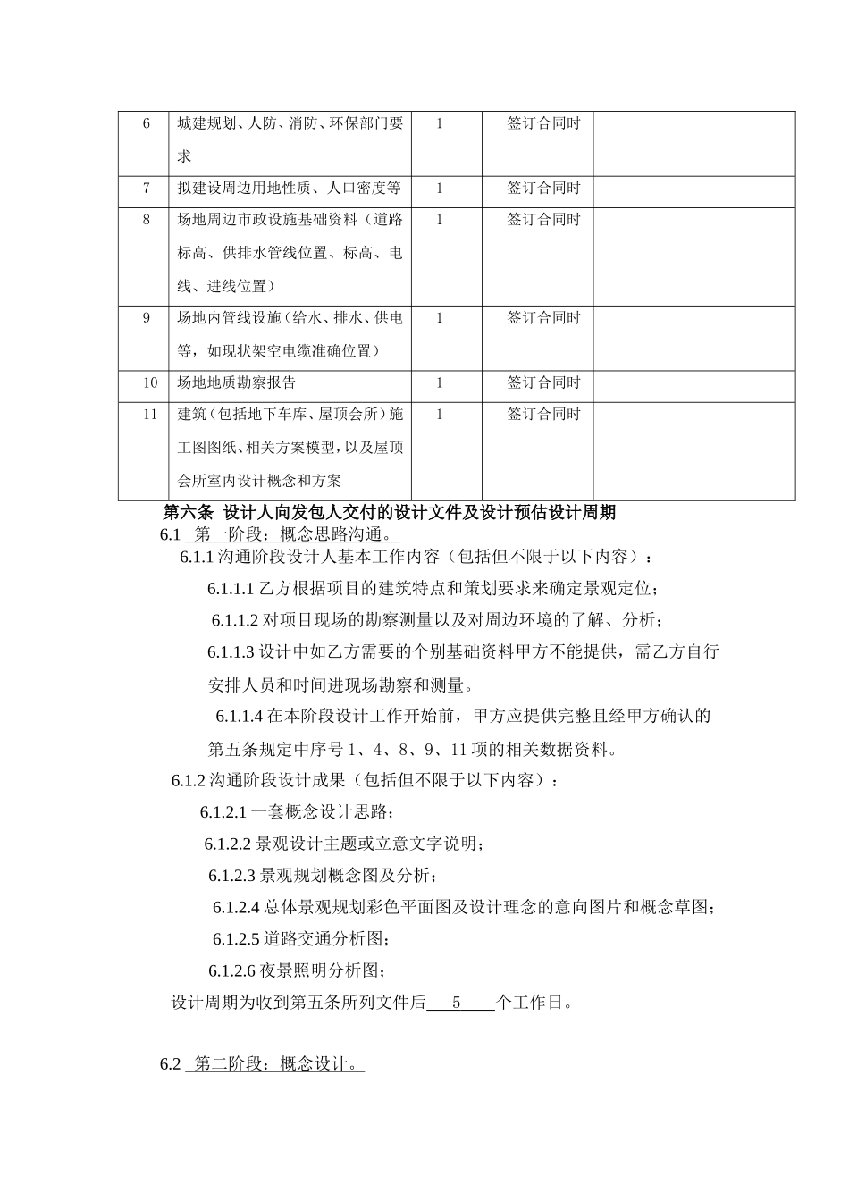 景观设计合同模板_第3页