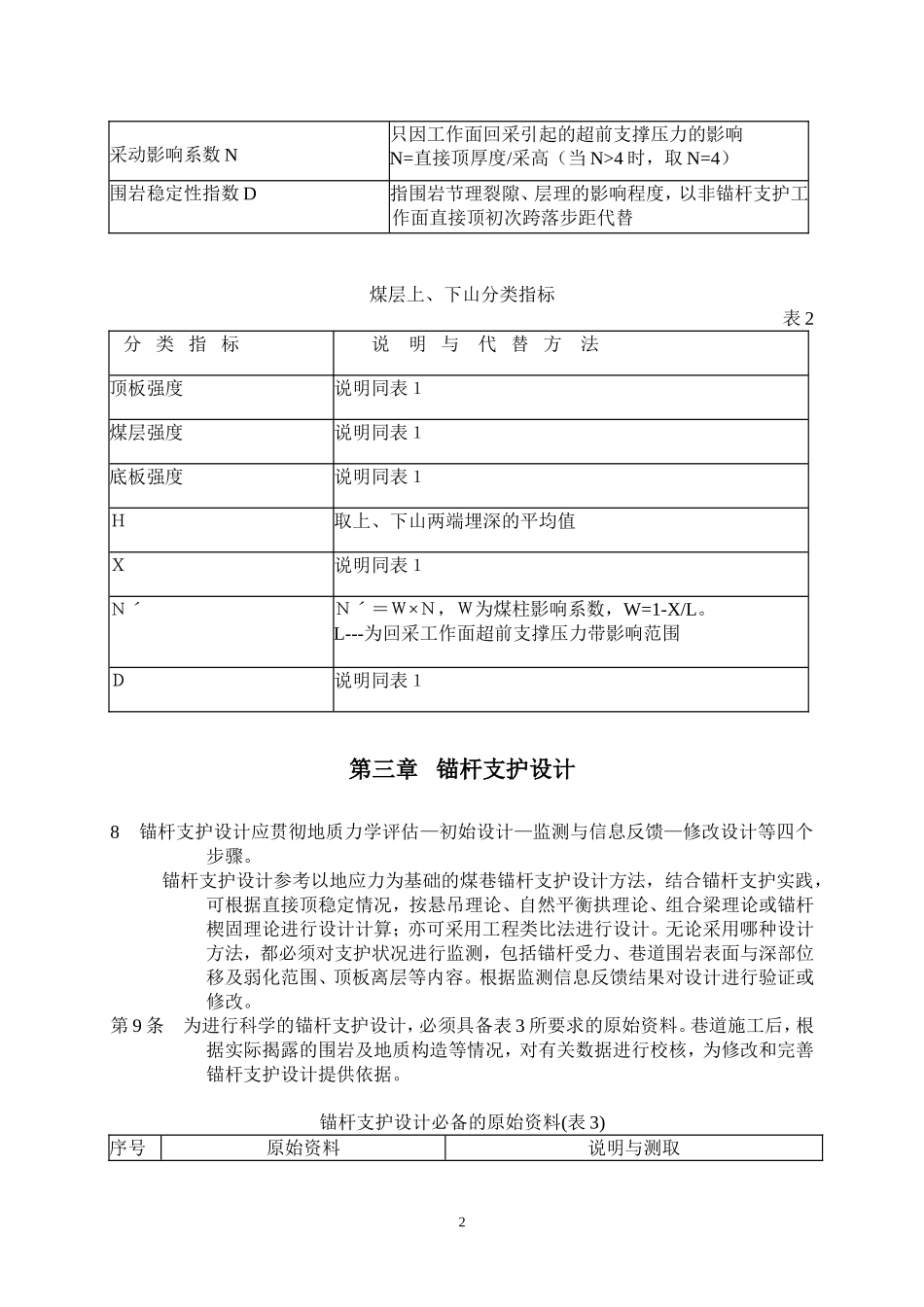 锚杆支护技术规范(正式版本)_第2页