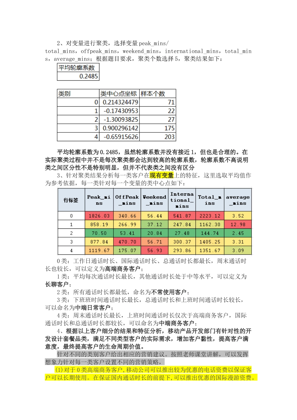 考试模拟样题-数据分析应用(附答案)_第2页
