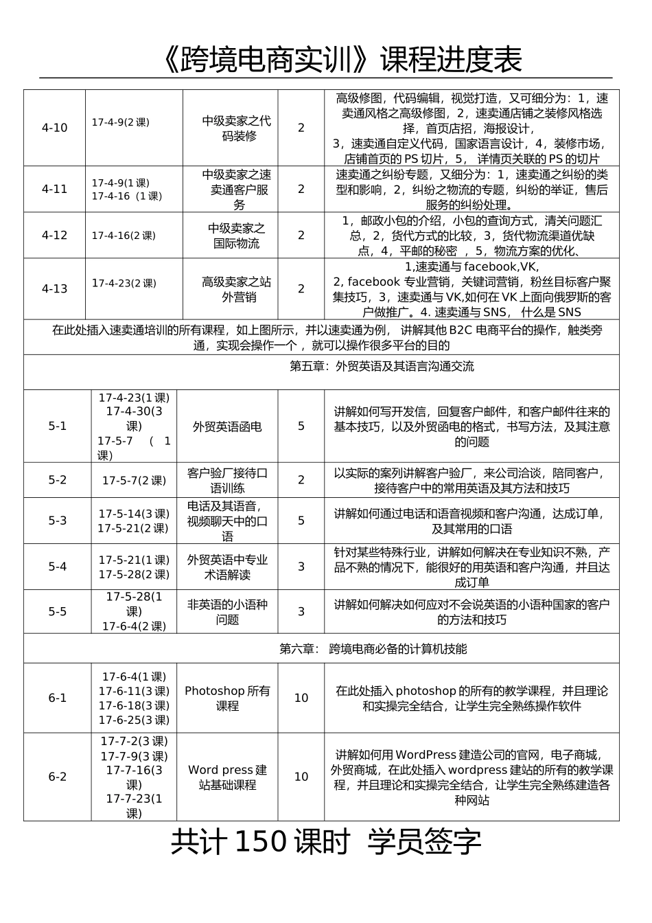 跨境电商教学课程进度表_第3页
