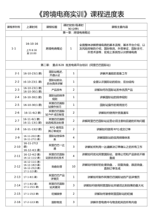 跨境电商教学课程进度表