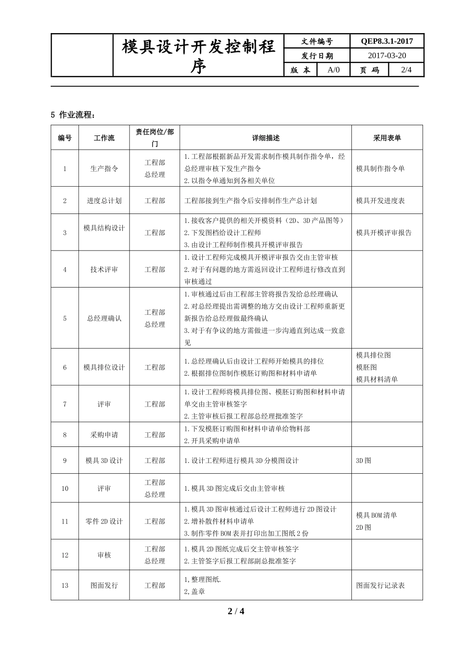 模具设计开发控制程序_第2页
