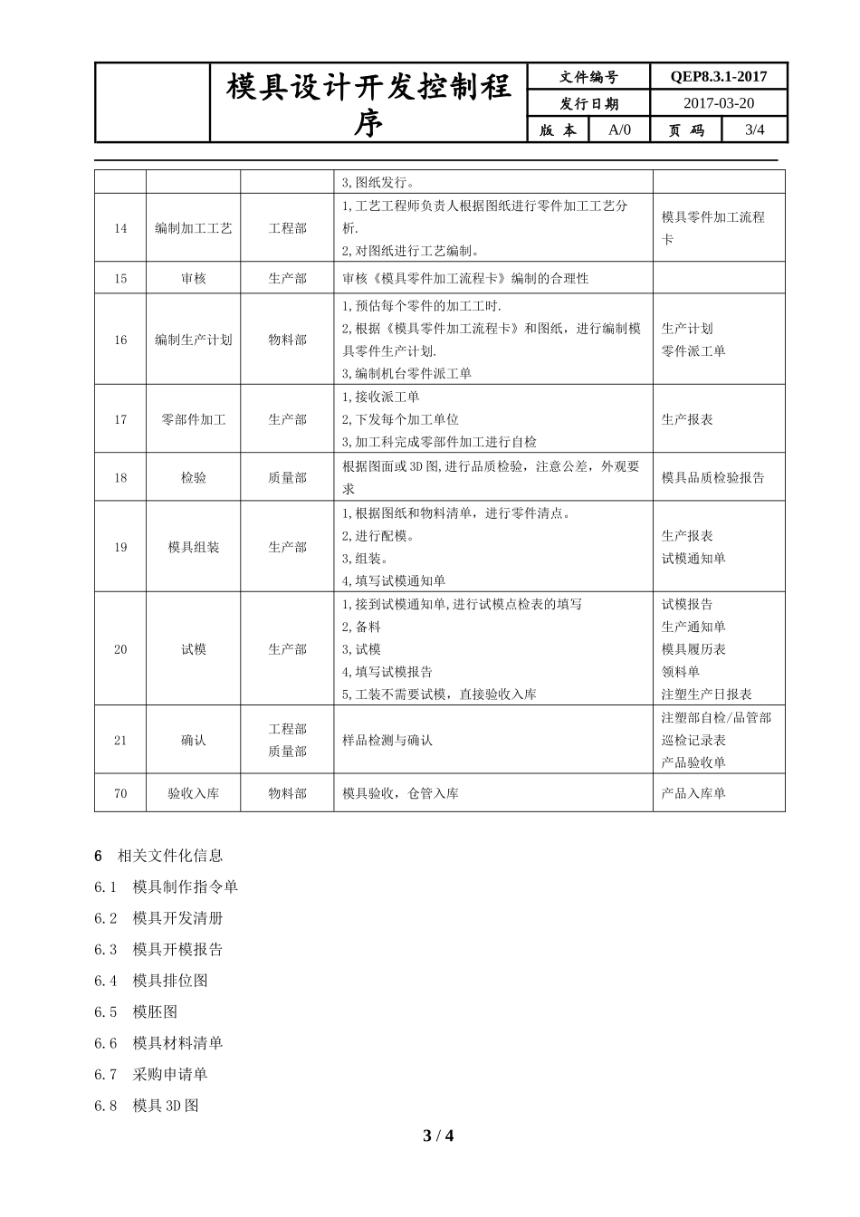 模具设计开发控制程序_第3页