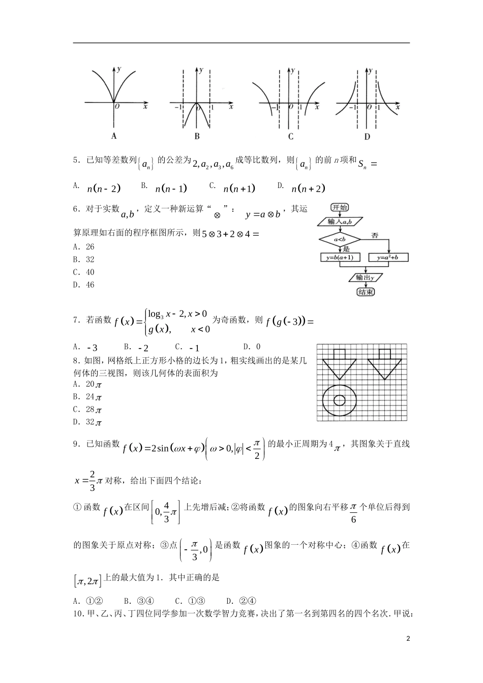 山东省潍坊市2018届高三数学下学期第一次模拟考试试题 文_第2页