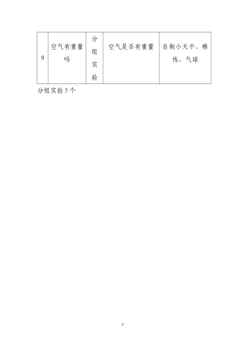教科版小学《科学》上册演示、分组实验项目安排表_第3页