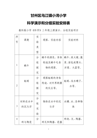 教科版小学《科学》上册演示、分组实验项目安排表