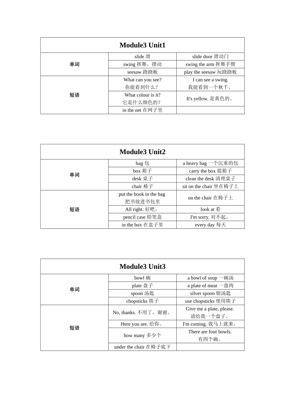 牛津上海版小学英语二年级上册单词短语表_第3页