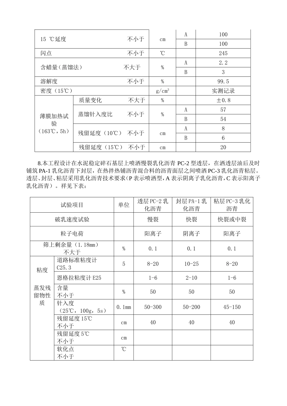 沥青混合料面层施工方案_第2页