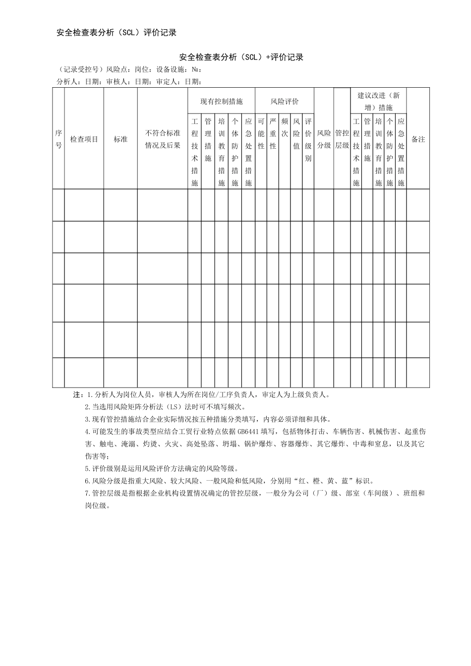 两个体系有关表格_第3页