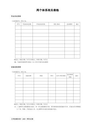 两个体系有关表格