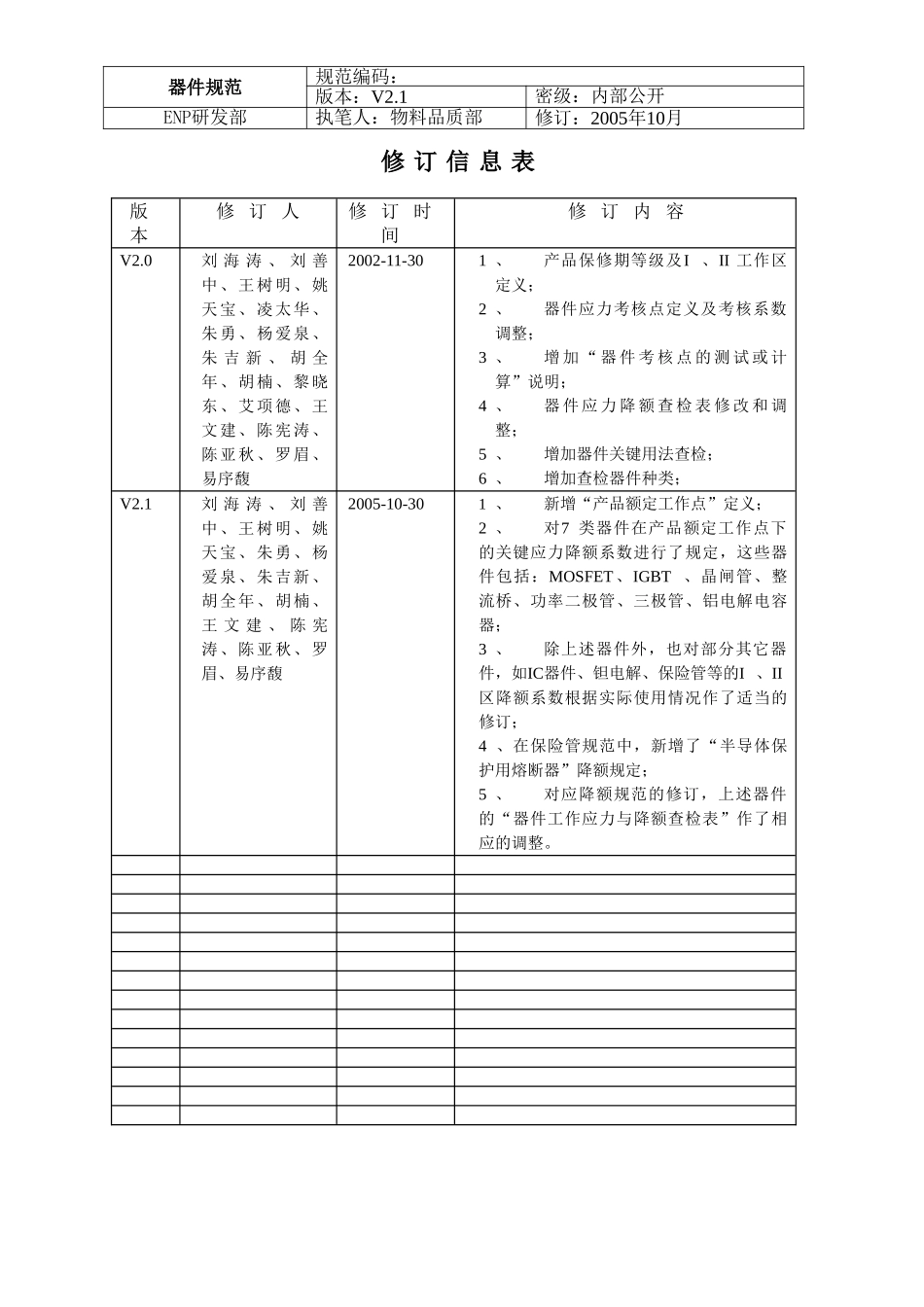 器件应力降额总规范(艾默生)_第2页