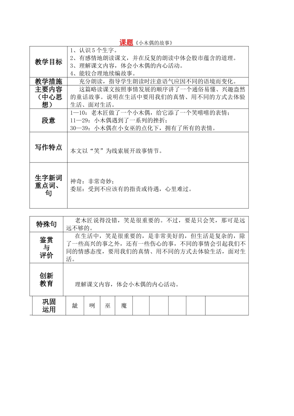 四年级语文上册 小木偶的故事教案 鲁教版_第1页