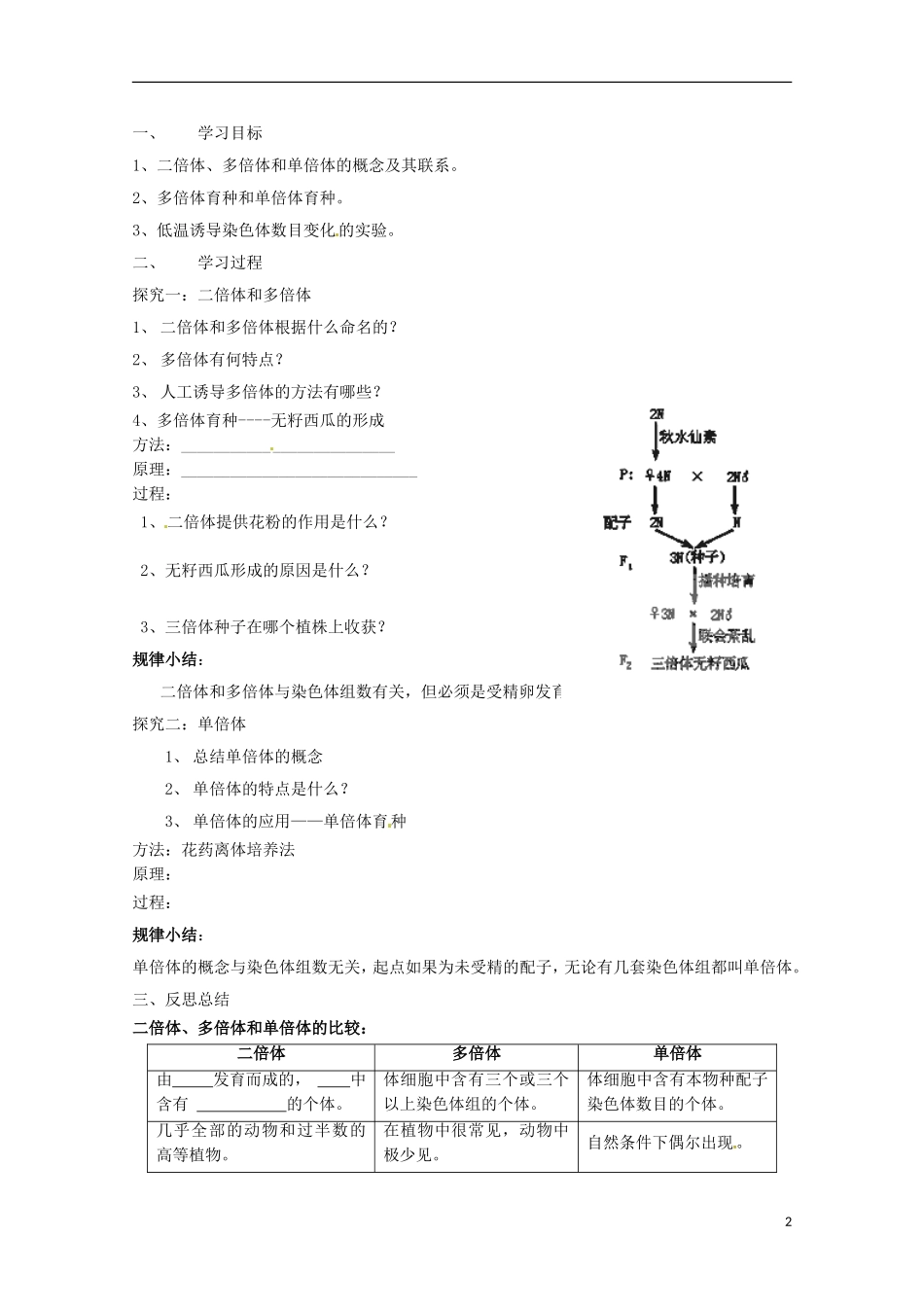 高中生物 5.2染色体变异学案 新人教版必修2-新人教版高一必修2生物学案_第2页