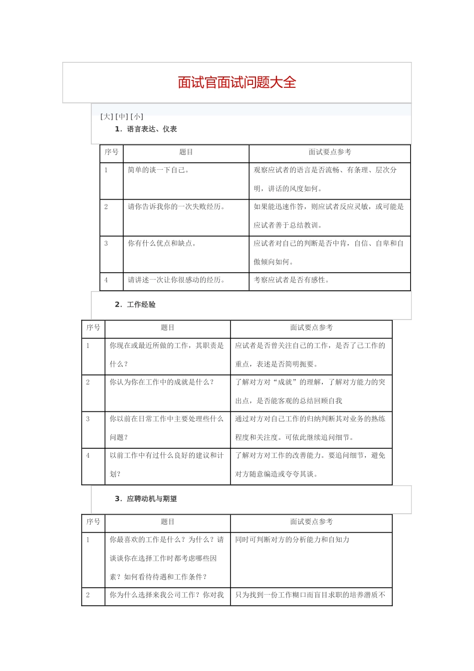 面试官面试问题大全_第1页