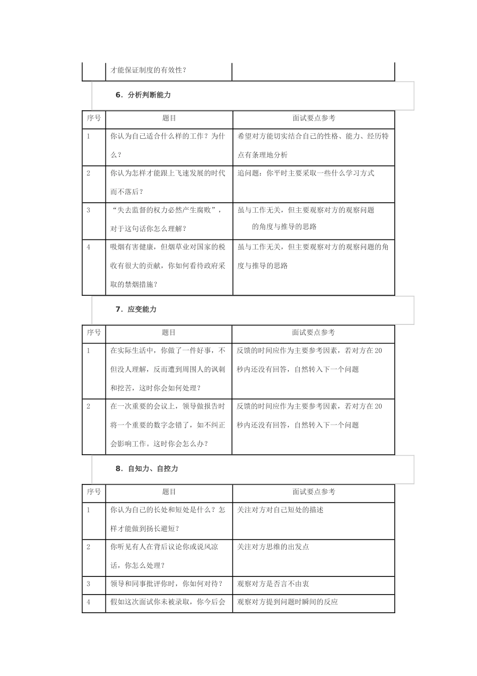 面试官面试问题大全_第3页