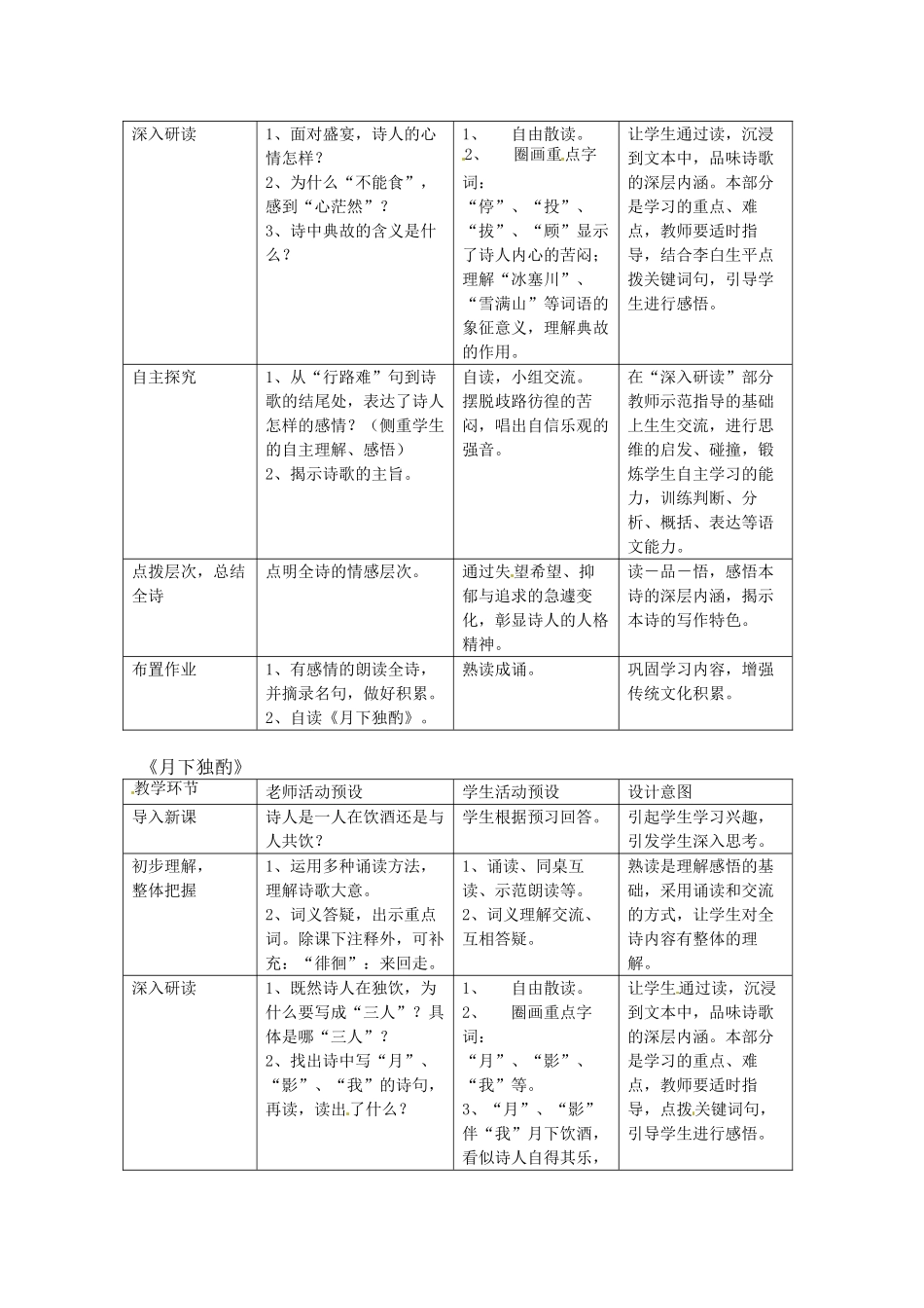 六年级语文下册 第23课《李白诗三首》教案 上海版五四制_第2页