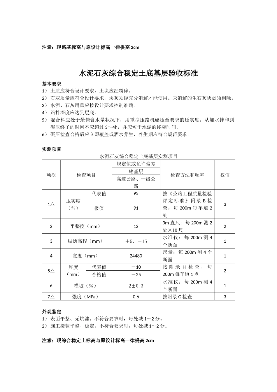 路基路面验收标准-(1)_第2页