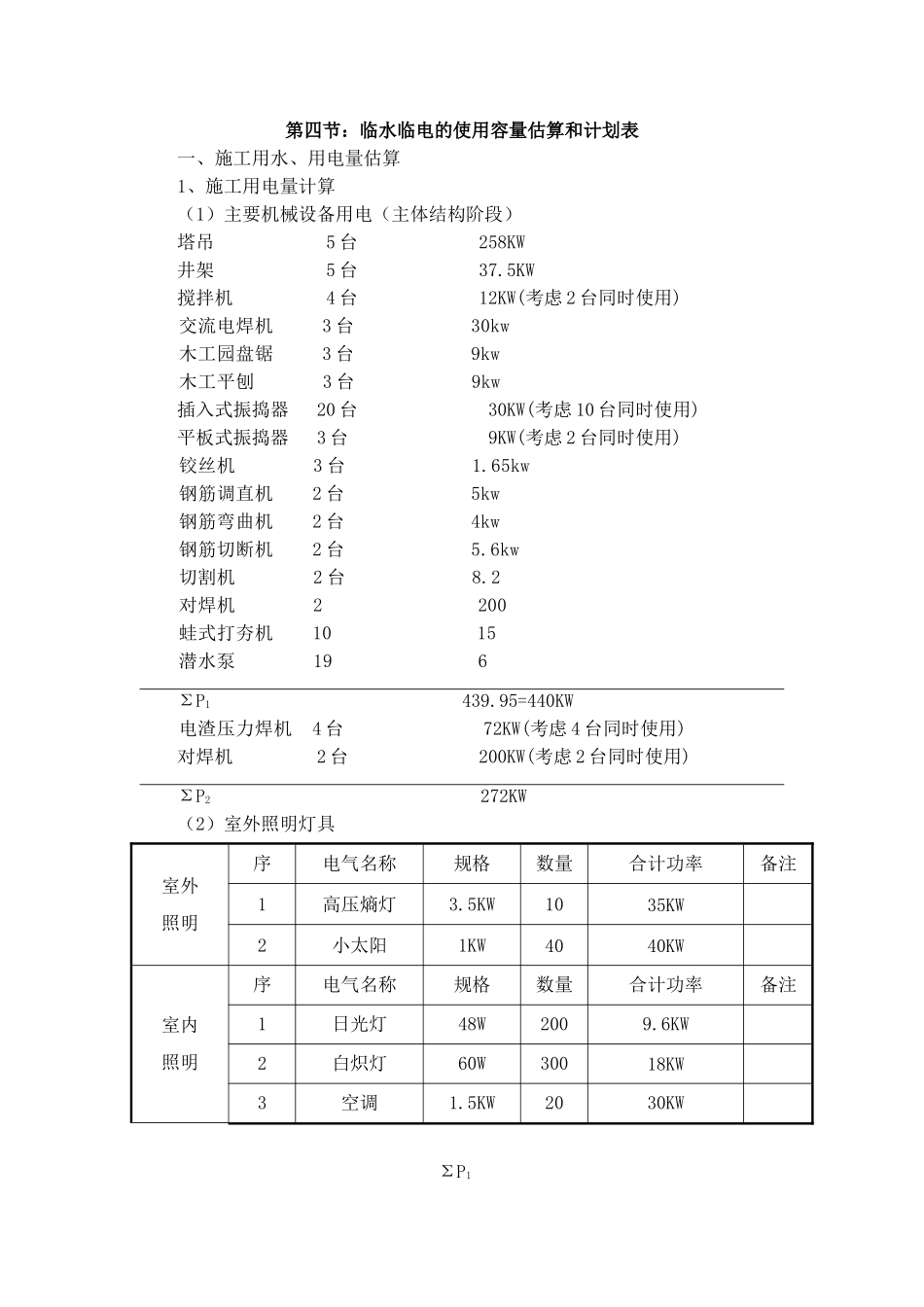 临水临电计算表_第1页