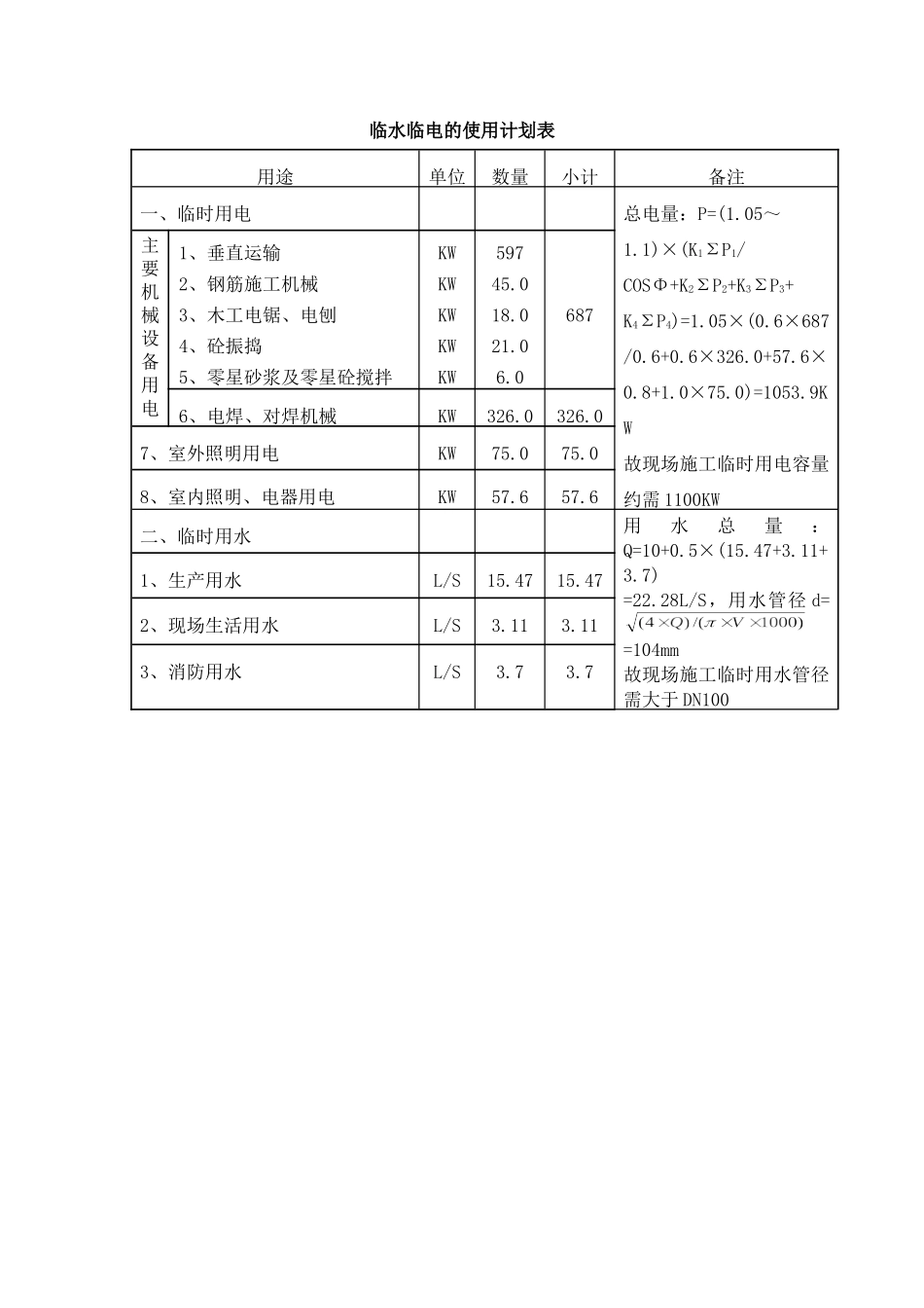 临水临电计算表_第3页