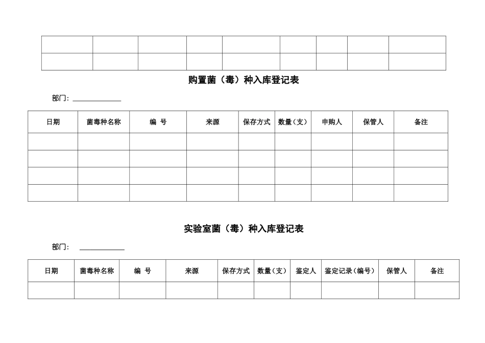菌种购入、使用、销毁记录表单_第2页