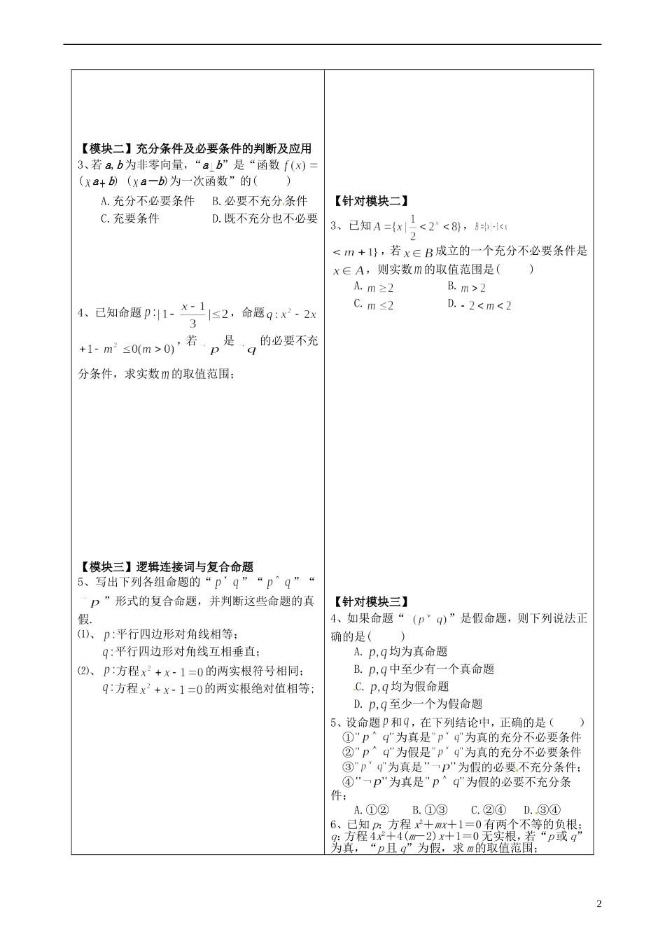 重庆市开县中学高三数学第一轮复习 简易逻辑模块复习_第2页