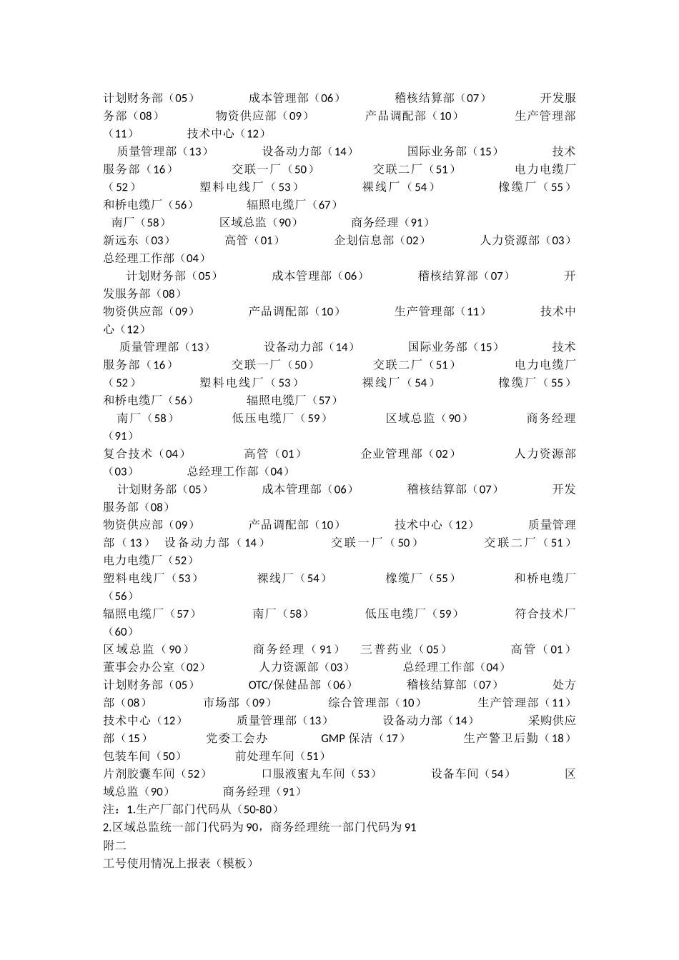 企业员工工号如何编排_第3页