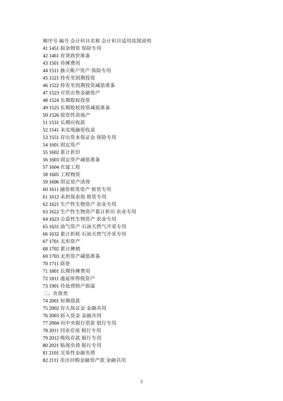 企业会计准则应用指南-会计科目和主要账务处理_第2页