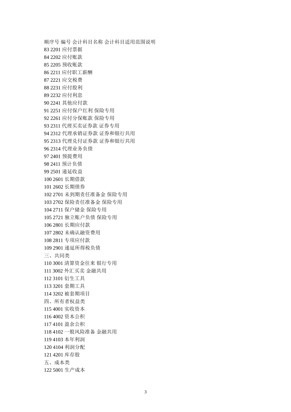 企业会计准则应用指南-会计科目和主要账务处理_第3页