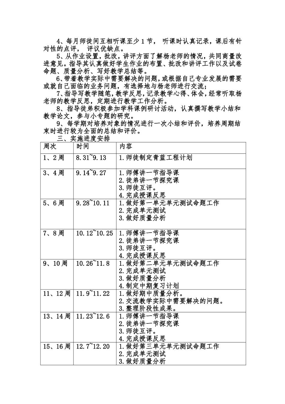 青蓝工程师傅个人计划_第2页
