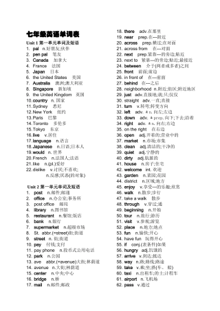 七年级下册英语单词表(人教版)