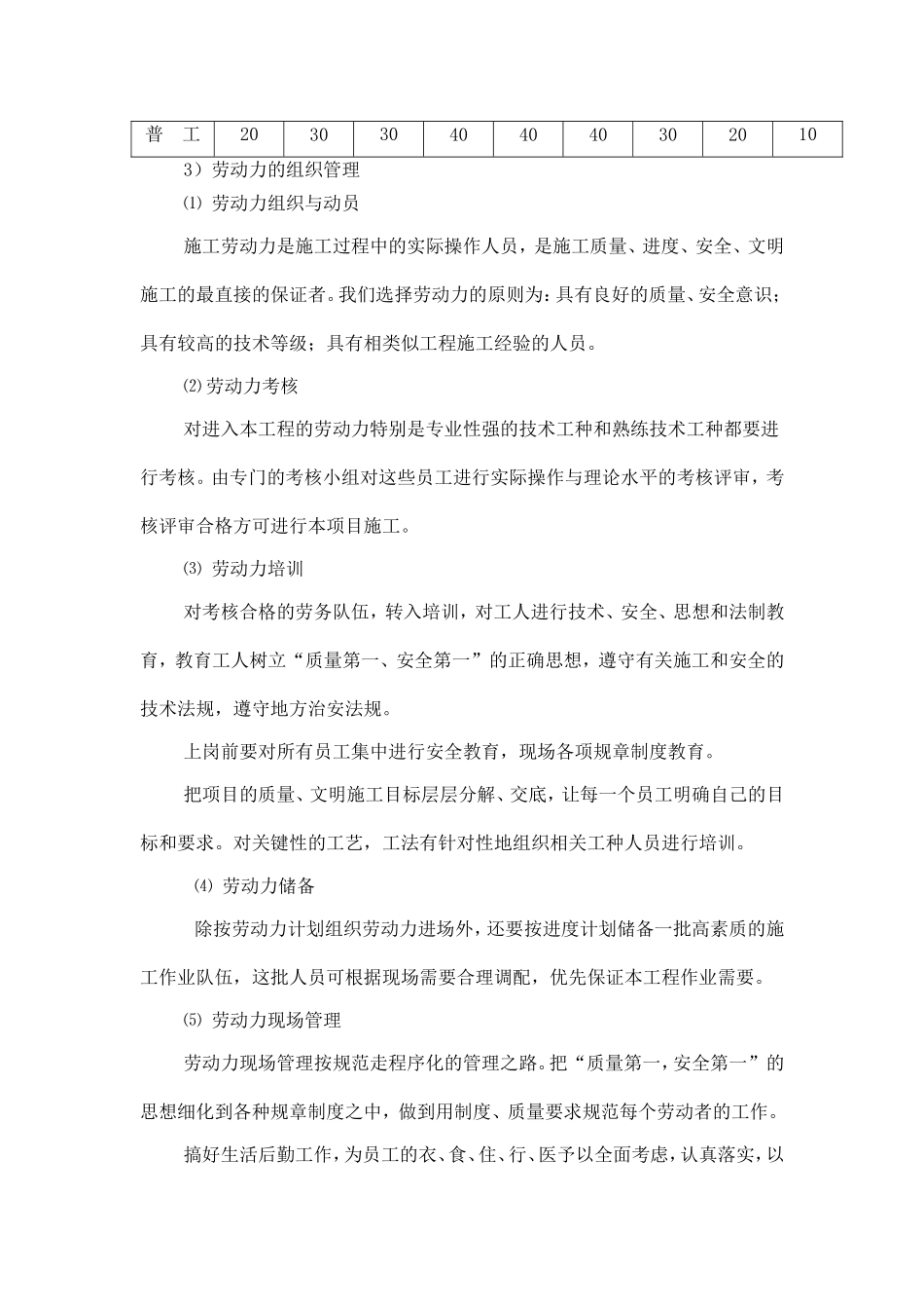 劳动力配备、机械设备、材料等供应计划_第2页