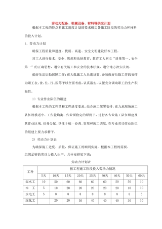 劳动力配备、机械设备、材料等供应计划