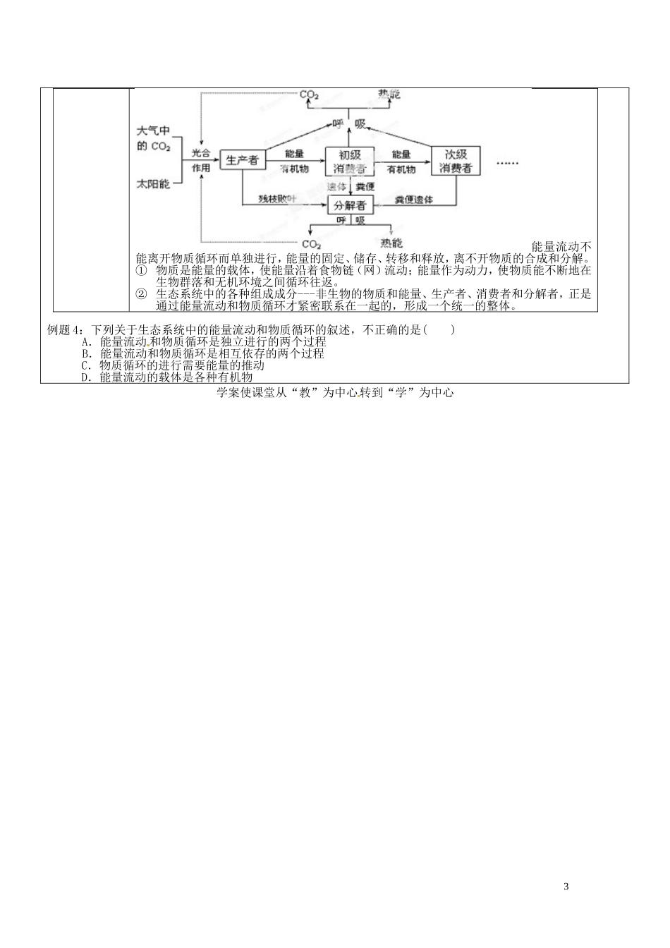 山东省临朐县实验中学高中生物《53 生态系统的物质循环》学案 新人教版必修3_第3页