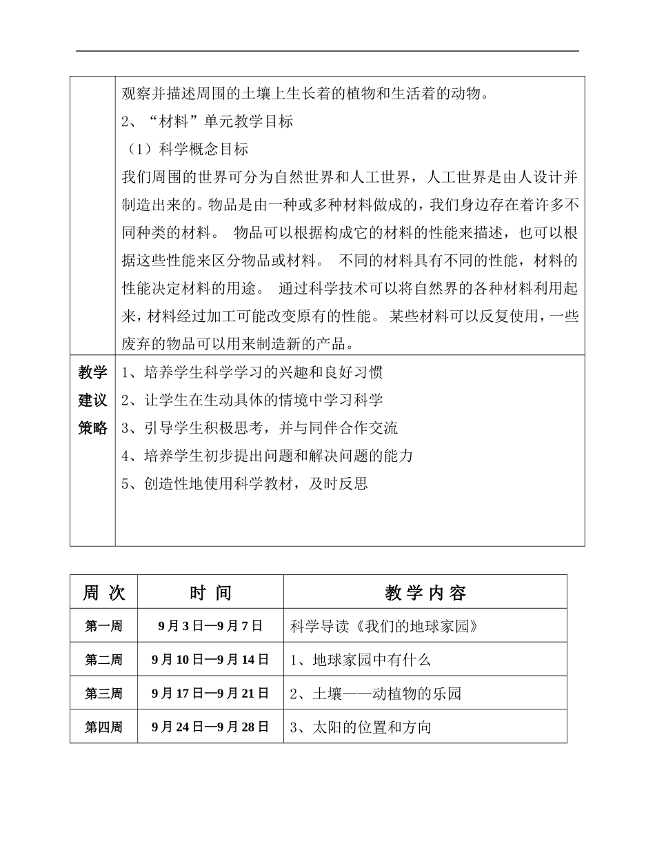 教科版小学科学2年级学科教学计划(含教学进度表)_第2页