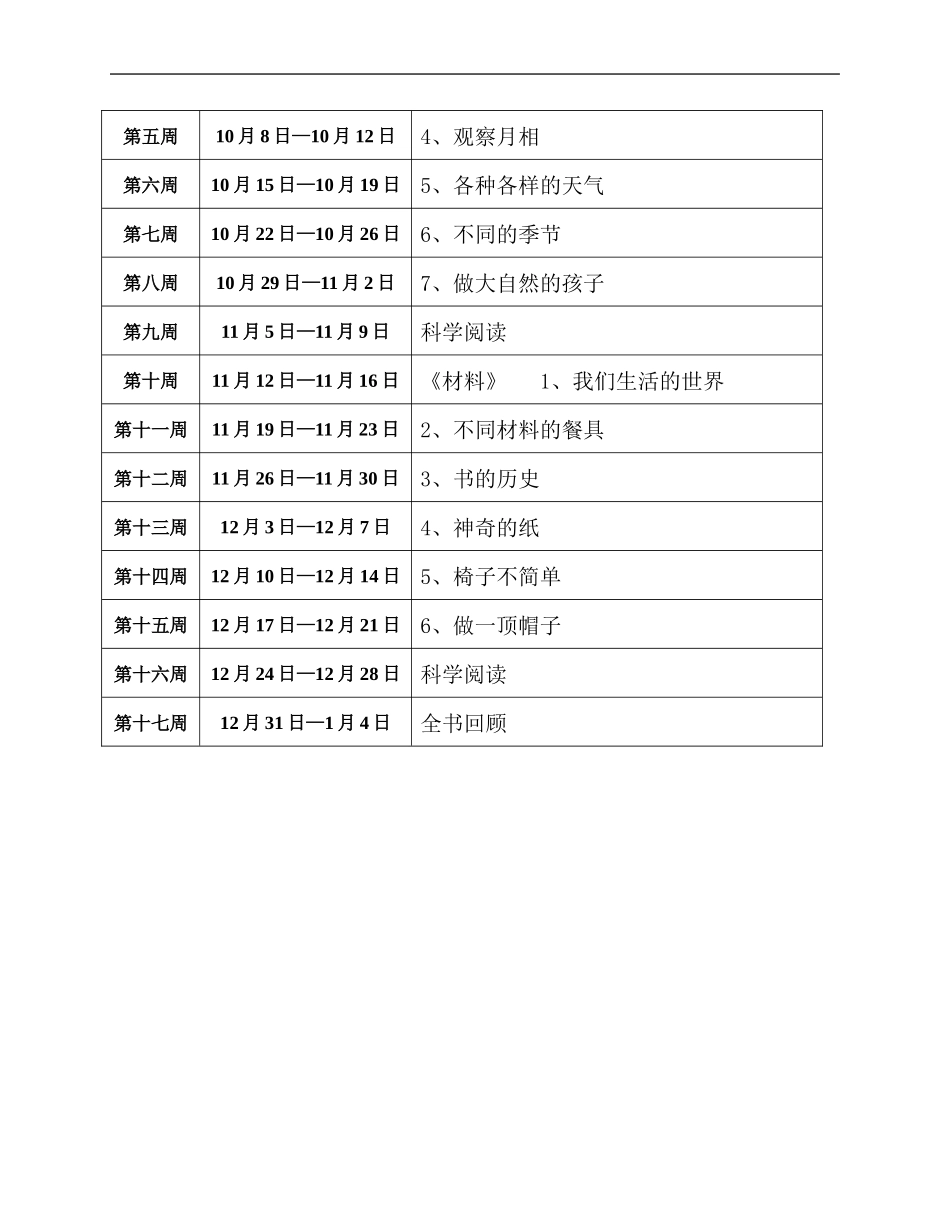 教科版小学科学2年级学科教学计划(含教学进度表)_第3页