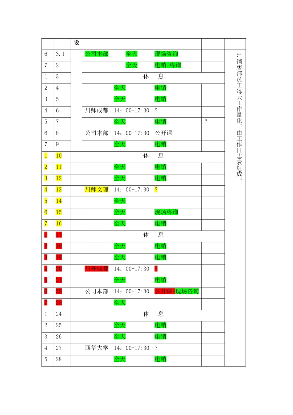 培训学校月销售工作计划_第3页