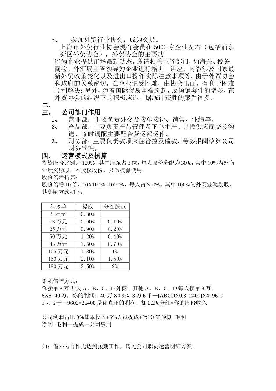 贸易公司商业企划书_第2页