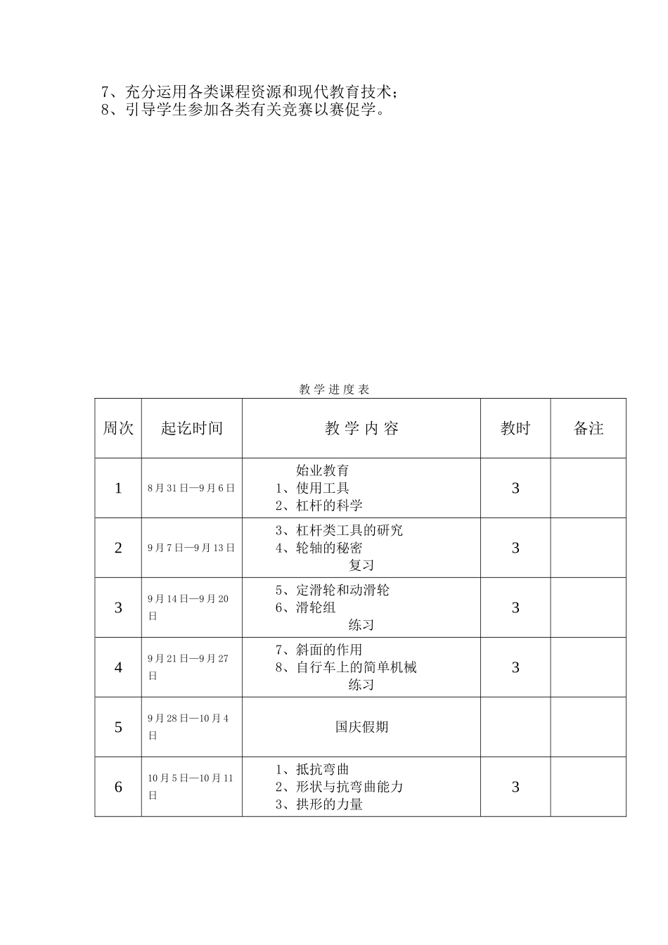 六年级上册科学教学计划及进度表_第3页