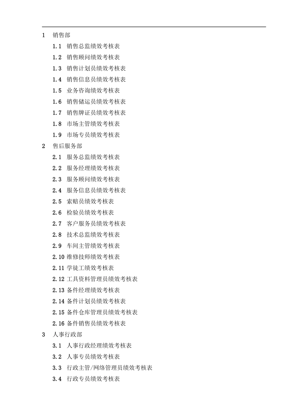 汽车4S店员工绩效考核全套表格_第2页