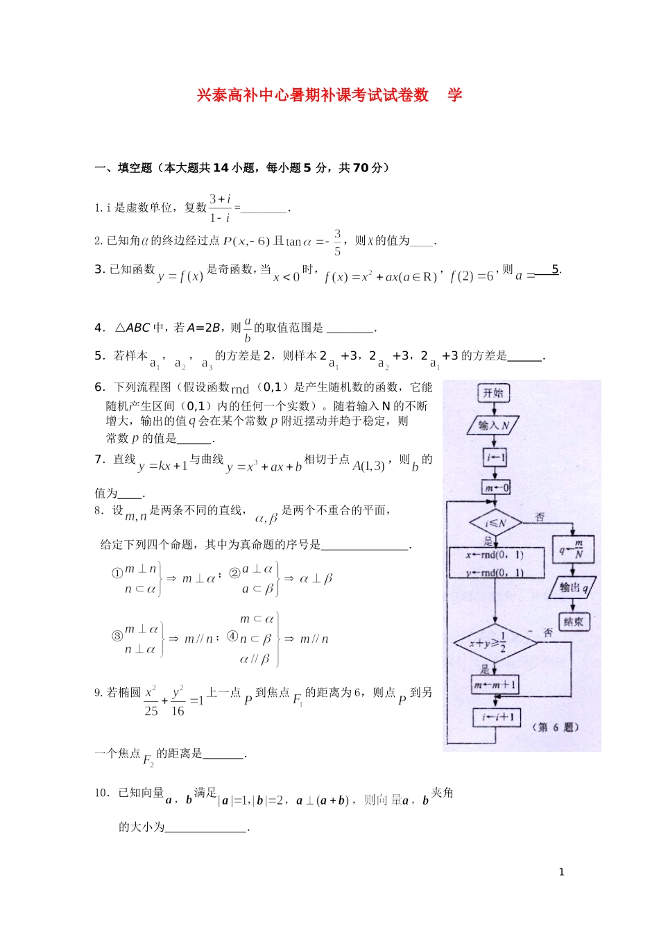 江苏省兴泰高补中心高考数学 暑期测试苏教版_第1页