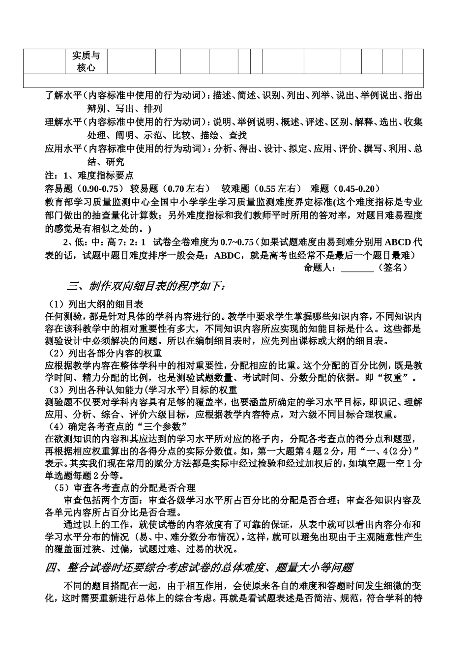 考试命题双向细目表_第3页