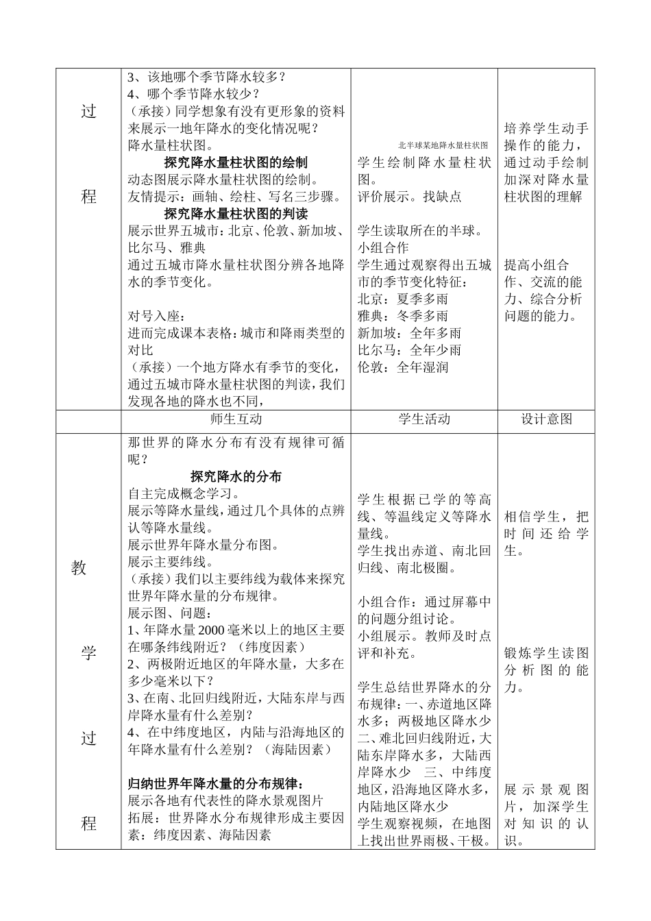 七年级地理--《降水的变化与分布》--教学设计_第3页