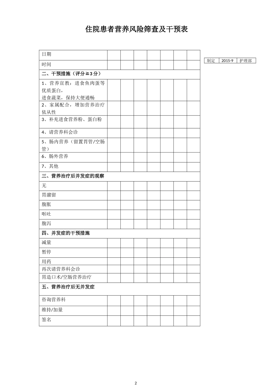 临床常用护理评估量表_第2页