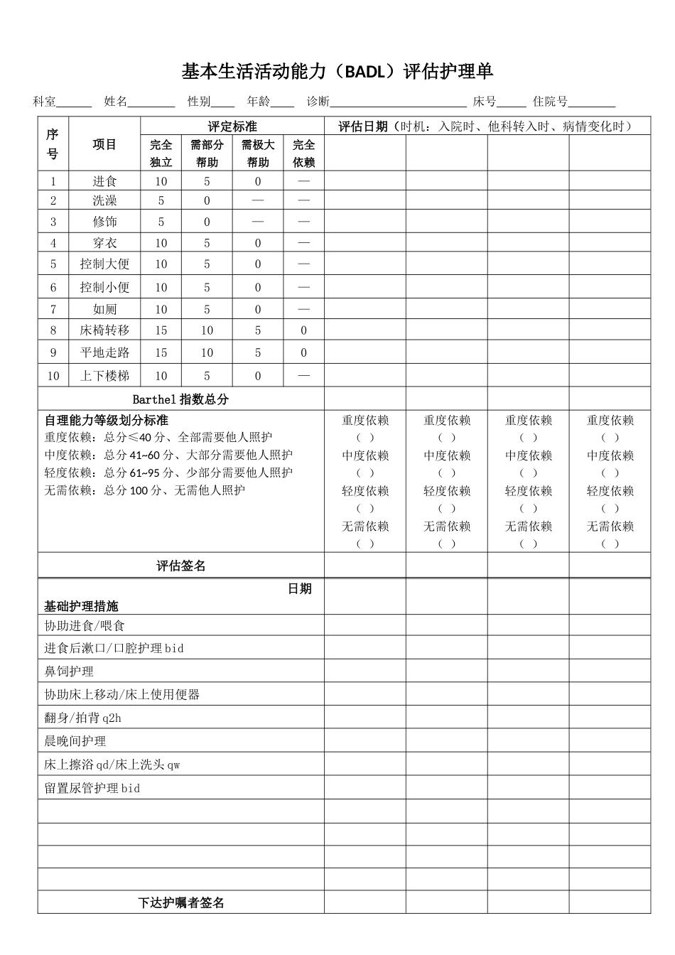 临床常用护理评估量表_第3页