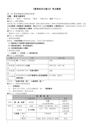 教师招聘考试—教育学心理学知识点整理(通用版)
