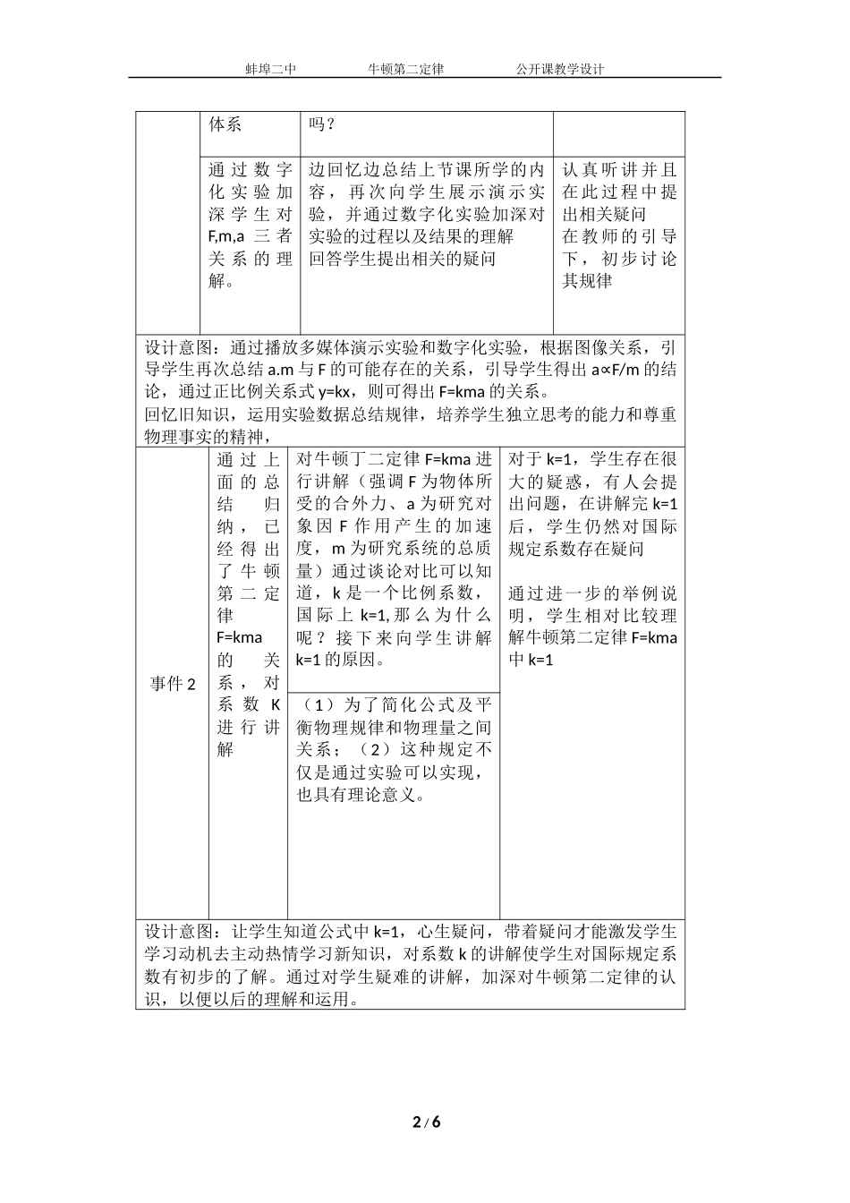 牛顿第二定律教学设计(市级一等奖)_第2页
