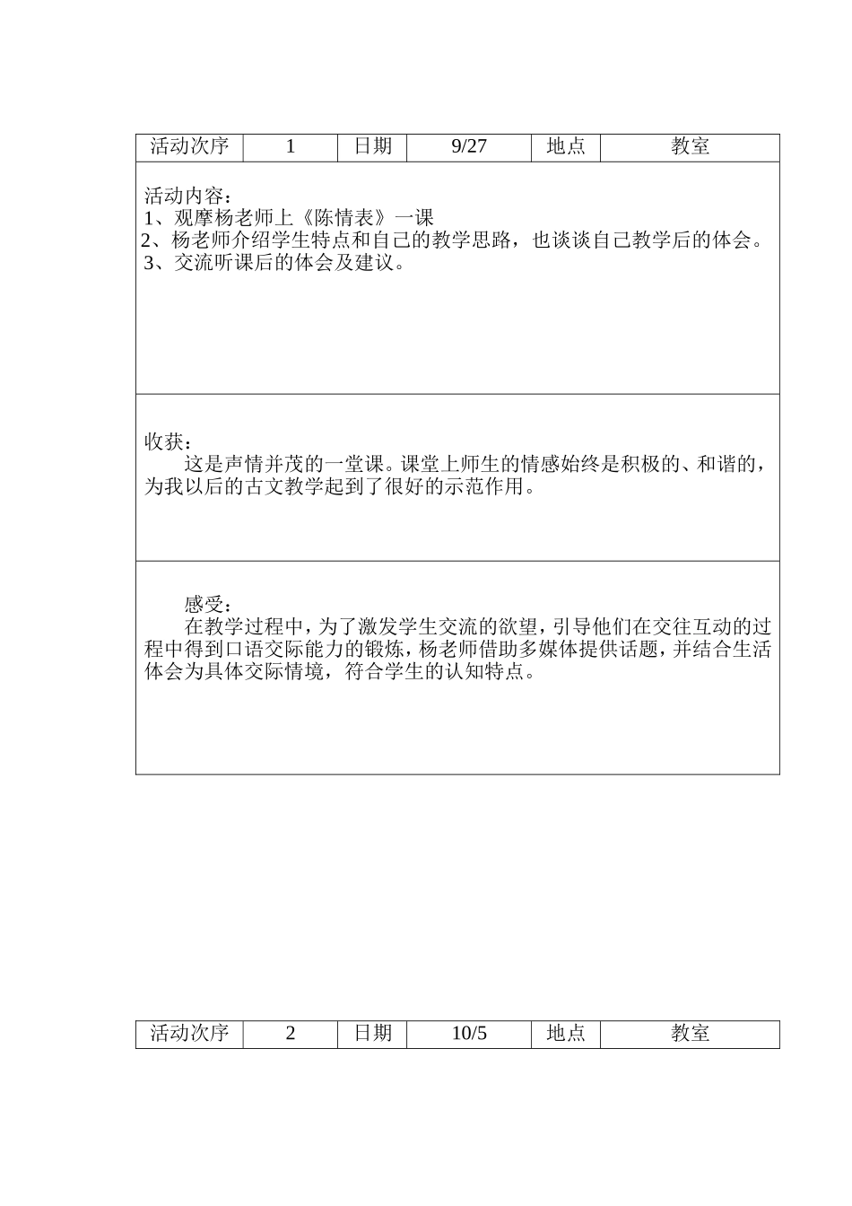 青蓝工程活动记录表_第1页